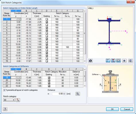 steel box girder design example eurocode|eurocode 2 calculation example.